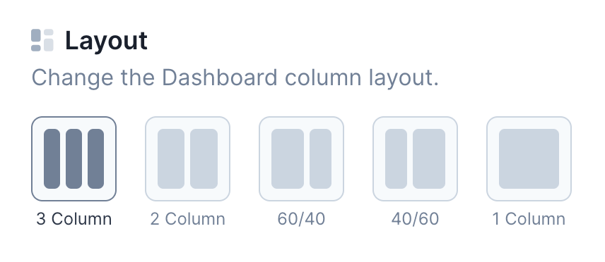 Image of dashboard layouts